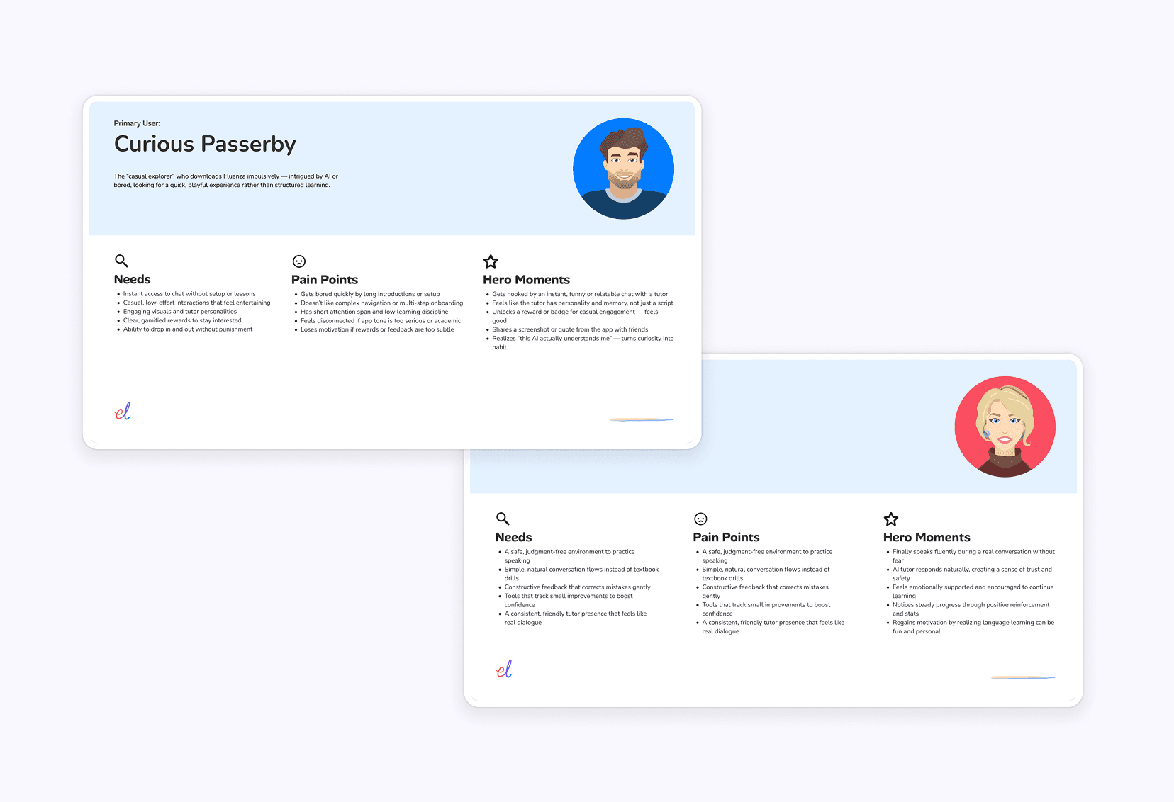User Personas for primary & secondary users