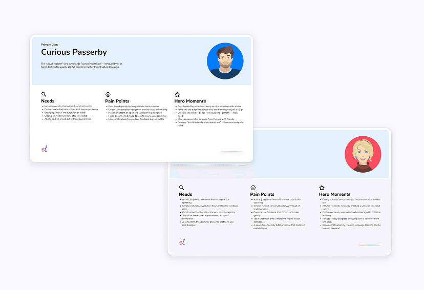 User personas for primary and secondary users