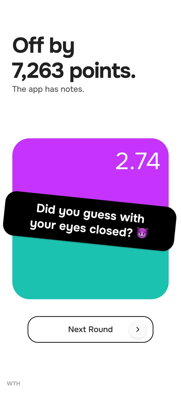 Off by 7,263 points