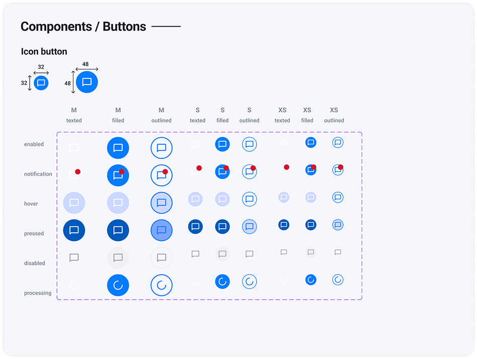 Optevo design system style guide component