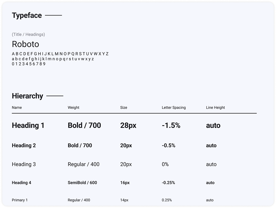 Optevo design system style guide component