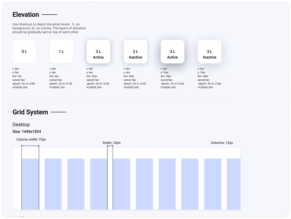 Optevo design system style guide component