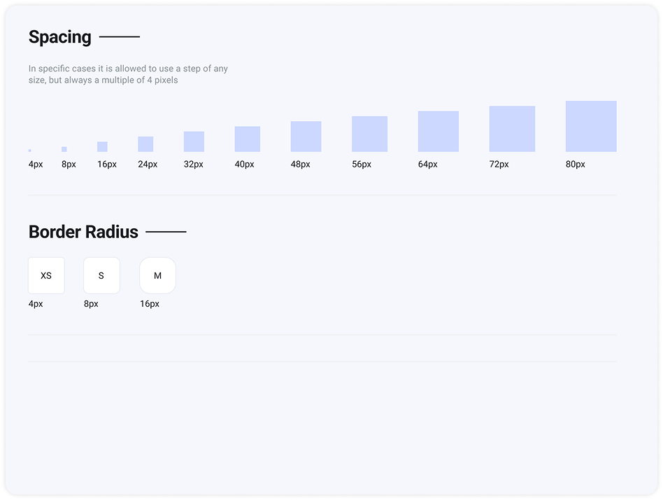 Optevo design system style guide component